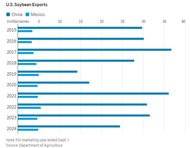 8a2f37d9541995af8168ddb9dbb3c261_5d5afe5dec3042f0bdd58eee2417e014.png 8a2f37d9541995af8168ddb9dbb3c261_5d5afe5dec3042f0bdd58eee2417e014.png