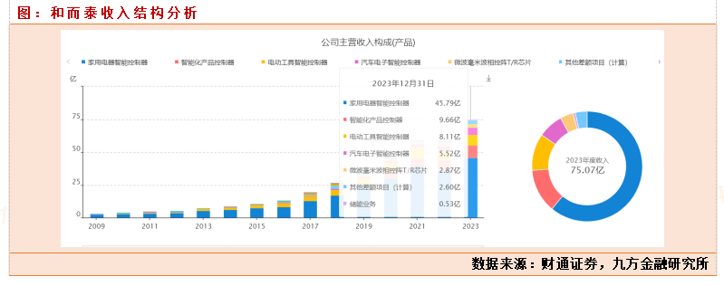 826efa8d10d568ec26518065a158fb8d_b712eb120ab1459b8f91ef7dab52d773.png 826efa8d10d568ec26518065a158fb8d_b712eb120ab1459b8f91ef7dab52d773.png