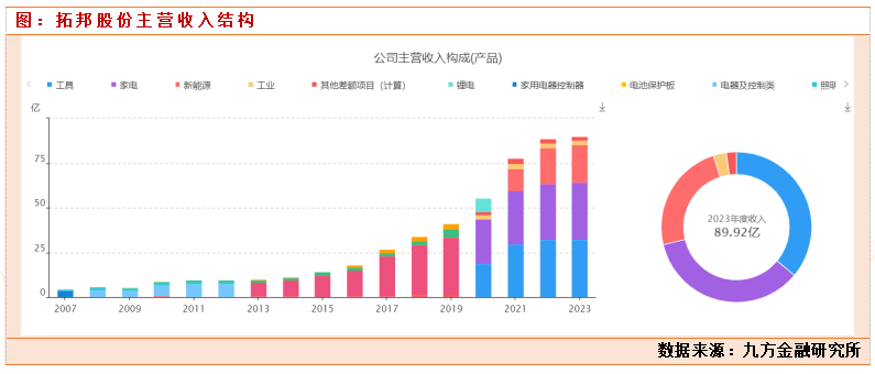 daee60e1aee9fc5029911859fba95c3a_484bffac67ab4cf38b77c3dcdbe04b7e.png daee60e1aee9fc5029911859fba95c3a_484bffac67ab4cf38b77c3dcdbe04b7e.png