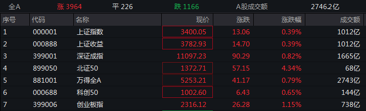 bffc487eba0b4056229bc05576c46da1_375efb2e27b54836936a221d1d5cf6e7.png bffc487eba0b4056229bc05576c46da1_375efb2e27b54836936a221d1d5cf6e7.png