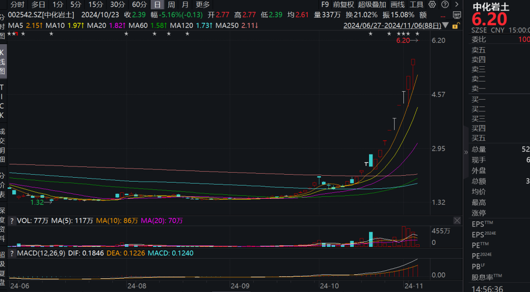 4b43489359b942df90bc6695ca44a748_81adb72884014fa1a15281fcc6fb0897.png 4b43489359b942df90bc6695ca44a748_81adb72884014fa1a15281fcc6fb0897.png