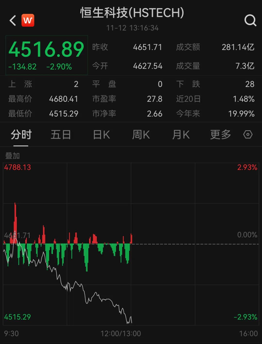 56f9cc48f8bd82adc0f3e64068d417a8_bb7d8956afd84384850cfc8dd09821a7.png 56f9cc48f8bd82adc0f3e64068d417a8_bb7d8956afd84384850cfc8dd09821a7.png