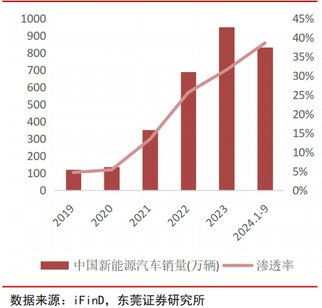 688f92b2b871f7650bce1f12fe1faa44_d628dc572c9f42b3ac39a634a431ba54.png 688f92b2b871f7650bce1f12fe1faa44_d628dc572c9f42b3ac39a634a431ba54.png