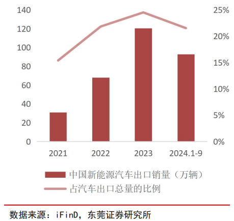 c9374c90ecd94ddba953881e8d1b8849_4053b611219b4b67b36a05b53966c798.png c9374c90ecd94ddba953881e8d1b8849_4053b611219b4b67b36a05b53966c798.png