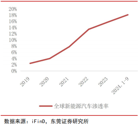 bc6632fddb849a7e976ad537c48a2e08_1fcbf5b3e9f44edaaa82e71d09dd5b0b.png bc6632fddb849a7e976ad537c48a2e08_1fcbf5b3e9f44edaaa82e71d09dd5b0b.png