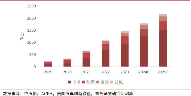 541b9dd10621b63ada6b65d067eba9b0_a2f036f841fb4d039944fb114ba02c95.png 541b9dd10621b63ada6b65d067eba9b0_a2f036f841fb4d039944fb114ba02c95.png