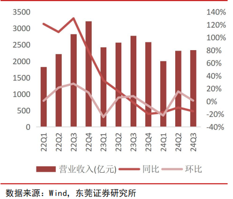 0bbe2ce9c115c538ae59fd2e62a73045_82c6a4d85140459dbfbb084bcfefc01c.png 0bbe2ce9c115c538ae59fd2e62a73045_82c6a4d85140459dbfbb084bcfefc01c.png
