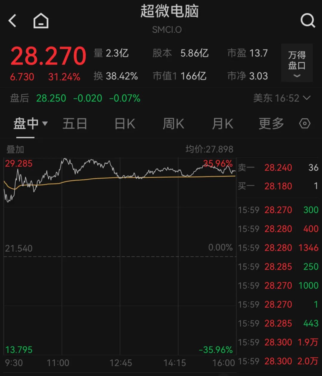 d6211a67120fd92c0ed56258245e1790_47a2513c11f149c899f728d8fcec54f7.png d6211a67120fd92c0ed56258245e1790_47a2513c11f149c899f728d8fcec54f7.png