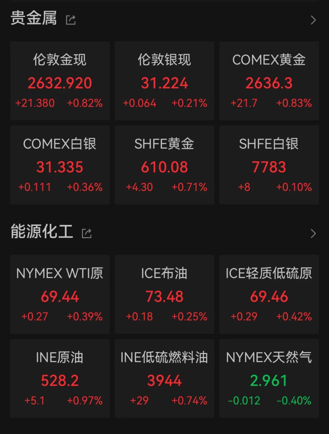 544566d1841a5938315500f11a533c69_e7c81e34495b48daa3169102ad85aee7.png 544566d1841a5938315500f11a533c69_e7c81e34495b48daa3169102ad85aee7.png