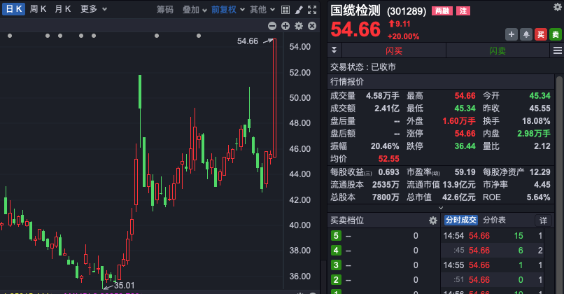 c1d66b6069318588bb06c00759eca28d_dda70ec7c96044358d9a5bfa73657b27.png c1d66b6069318588bb06c00759eca28d_dda70ec7c96044358d9a5bfa73657b27.png