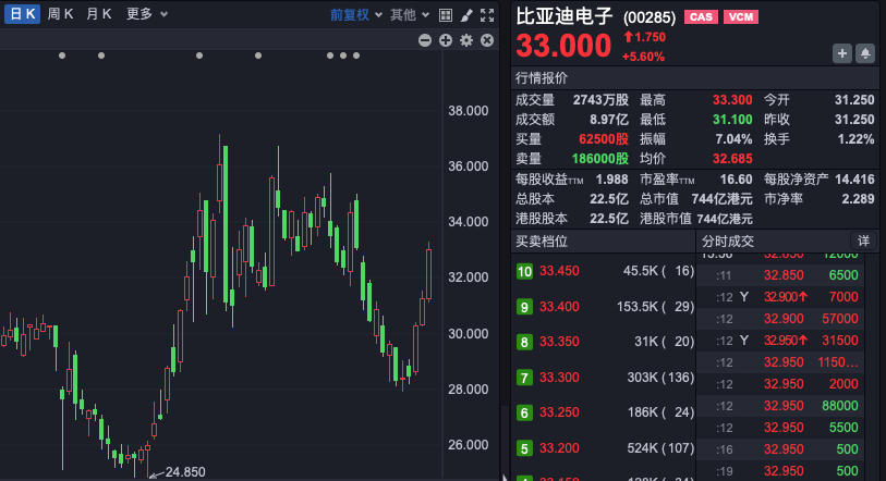 39b0542cde6cd471c4739be278d42773_ea0d0b76f16e403abed5bbe557af9b0d.png 39b0542cde6cd471c4739be278d42773_ea0d0b76f16e403abed5bbe557af9b0d.png