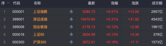 9f88c2e68f53bf89ee420626c72f4da5_4b4fbfa5bfde4b8d96099bc2b5346b15.png 9f88c2e68f53bf89ee420626c72f4da5_4b4fbfa5bfde4b8d96099bc2b5346b15.png