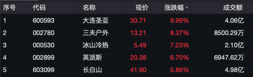 8f3ce3eabd7048507074a5f6106f8520_e72c8204043242969887a5aed6df080c.png 8f3ce3eabd7048507074a5f6106f8520_e72c8204043242969887a5aed6df080c.png