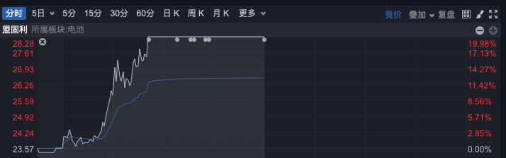 5c5570f56541b1a89f92c4ed3067e893_6354f513d13a4502a811e66e34953649.png 5c5570f56541b1a89f92c4ed3067e893_6354f513d13a4502a811e66e34953649.png